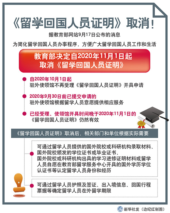 11月新規(guī)來了！考駕駛證不再設(shè)年齡上限