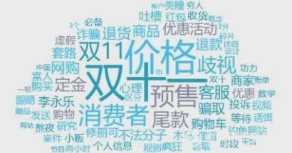  “雙11”來了！市消協：記住這6條，你就是八段“剁手黨”！