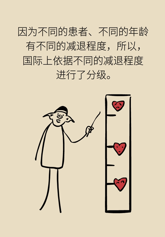 這一類人不適合用速效救心丸，快來自測一下