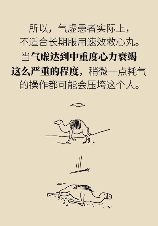 這一類人不適合用速效救心丸，快來自測一下