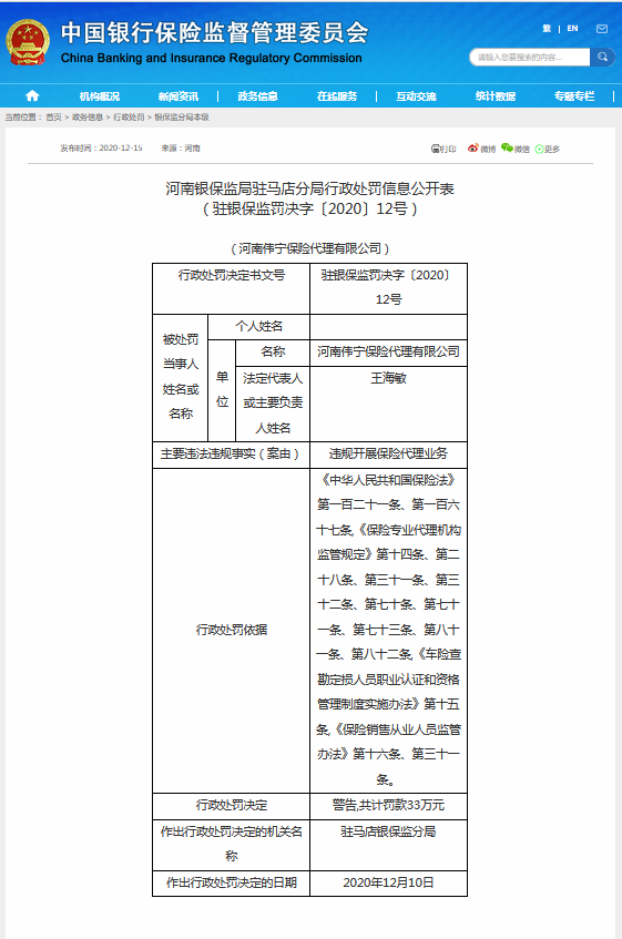 違規(guī)被罰！涉及河南偉寧保險(xiǎn)代理有限公司、中國(guó)郵政儲(chǔ)蓄銀行駐馬店市分行