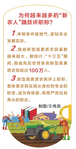 河南新型職業(yè)農(nóng)民踴躍參評 23位“新農(nóng)人”評上高級職稱