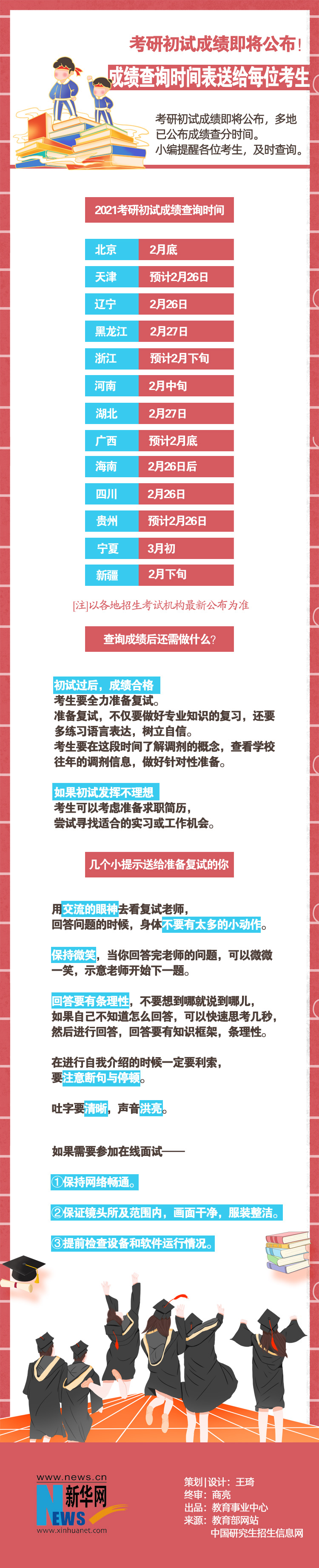考研初試成績即將公布！成績查詢時(shí)間表送給每位考生