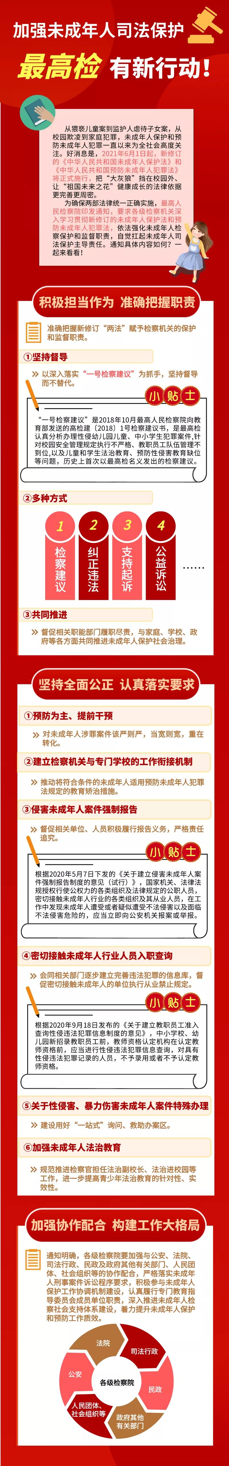 加強(qiáng)未成年人司法保護(hù)，最高檢有新行動(dòng)！