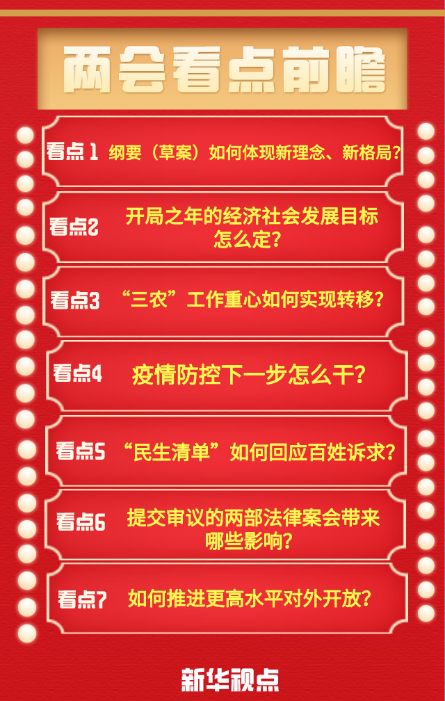 2021年兩會(huì)前瞻：歷史交匯點(diǎn)上的中國信號(hào)