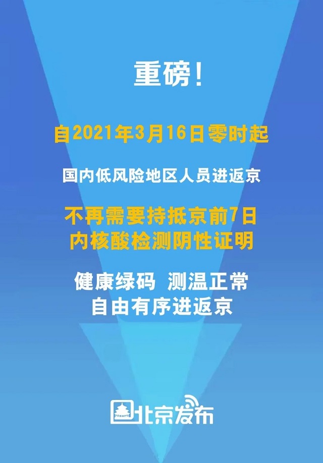 3月16日零時起，國內(nèi)低風險地區(qū)人員進返京不再需要持抵京前7日內(nèi)核酸陰性證明