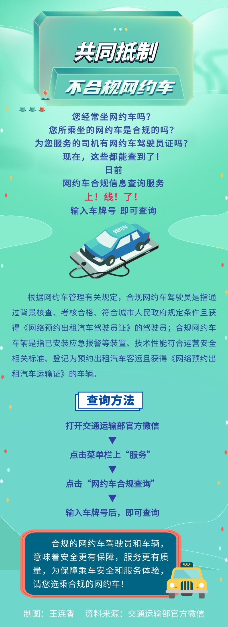 您乘坐的網(wǎng)約車合規(guī)嗎？輸入車牌信息即可查詢
