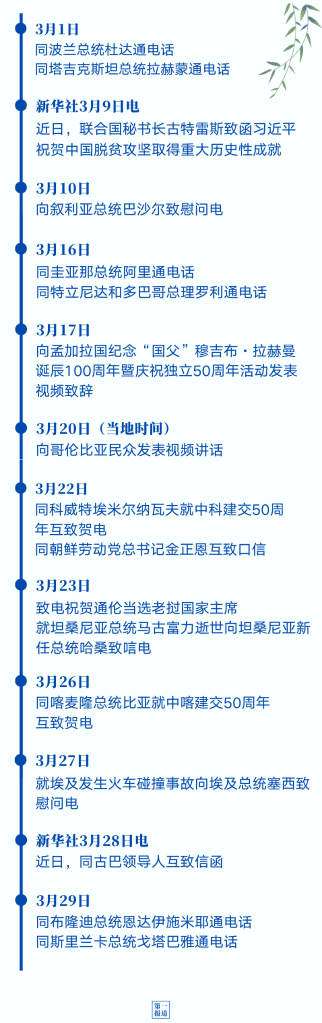 第一報(bào)道 | 3月春來(lái) 中國(guó)元首外交暖人心