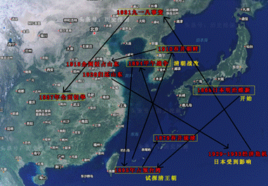學(xué)者談《辛丑條約》與國家安全：重溫歷史，提高警惕