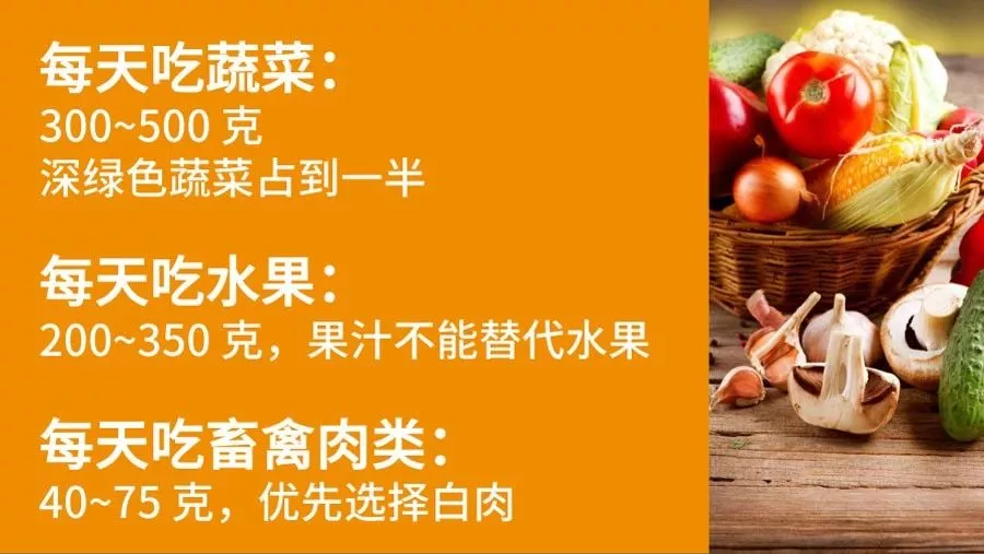 健康生活方式丨這有22組數(shù)字，與你的健康息息相關(guān)