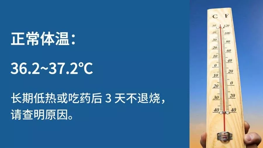 健康生活方式丨這有22組數(shù)字，與你的健康息息相關(guān)