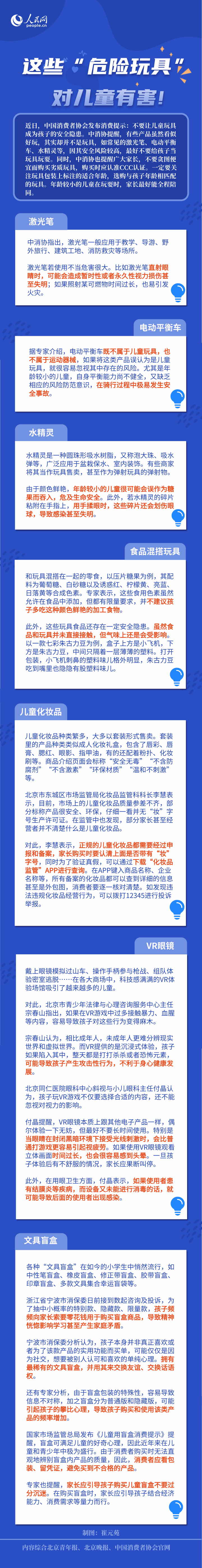 激光筆、電動(dòng)平衡車、VR眼鏡……這些“危險(xiǎn)玩具”對(duì)兒童有害！