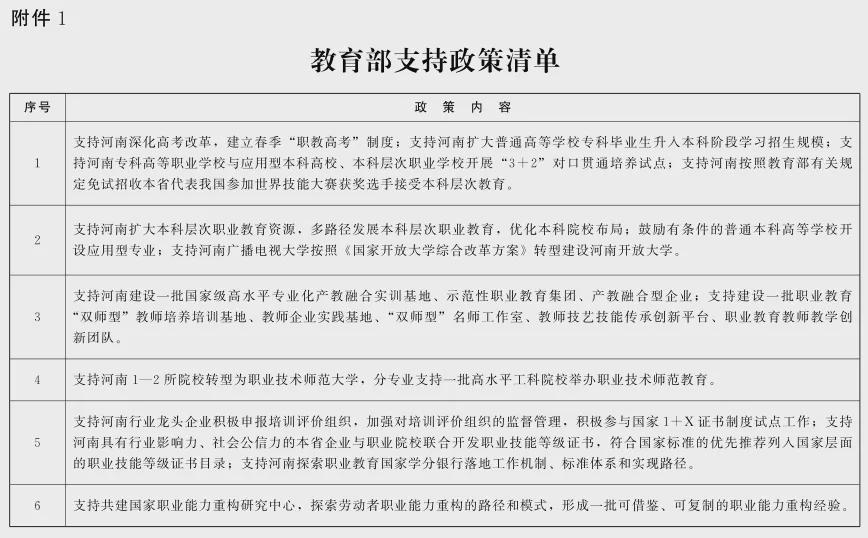 重磅！教育部、省政府發(fā)文：支持河南深化高考改革