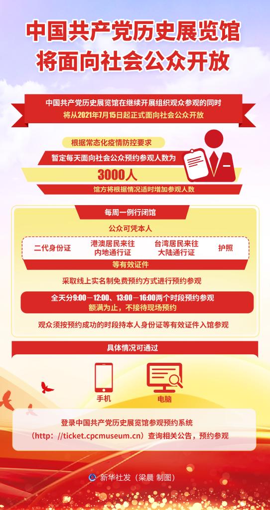 中國共產(chǎn)黨歷史展覽館將面向社會公眾開放