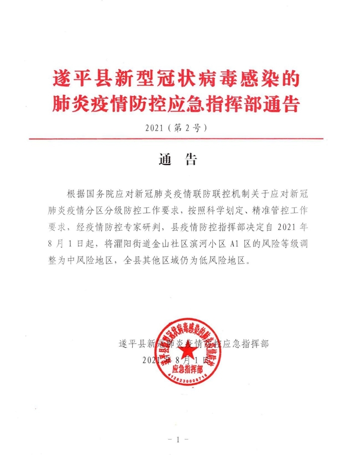 通報！駐馬店一地調(diào)整為中風(fēng)險地區(qū)！