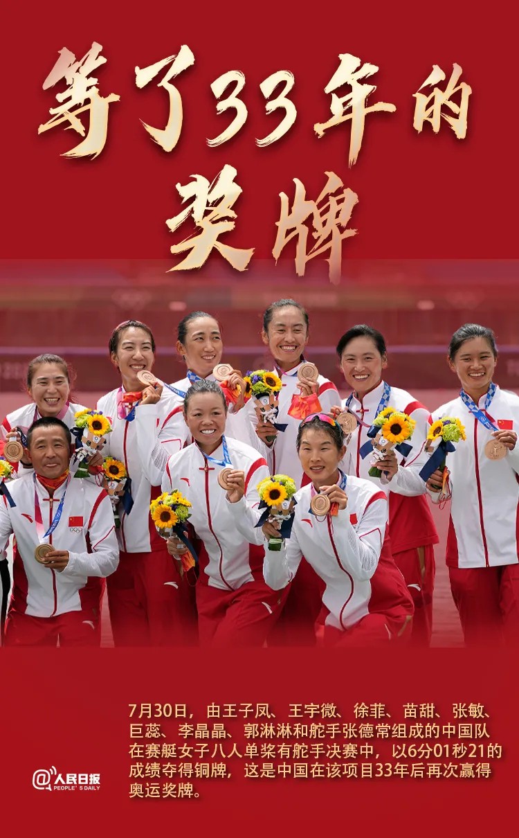 致敬！他們沒(méi)拿金牌卻創(chuàng)造了歷史