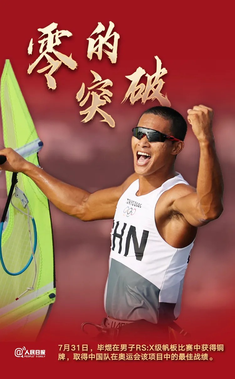 致敬！他們沒(méi)拿金牌卻創(chuàng)造了歷史