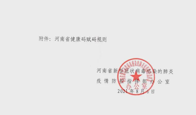 河南新冠疫情指揮部印發(fā)河南省健康碼賦碼規(guī)則的通知