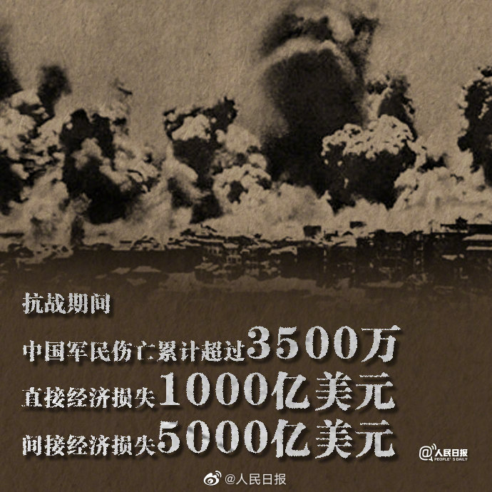 76年前的今天，日本宣布無條件投降