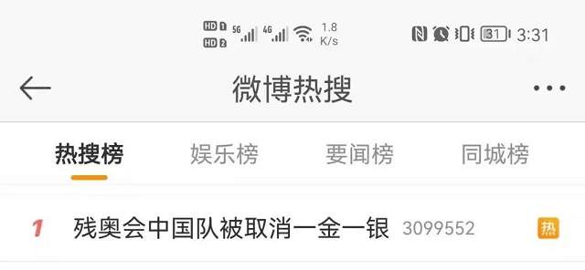 重賽，金牌銀牌還是中國的！