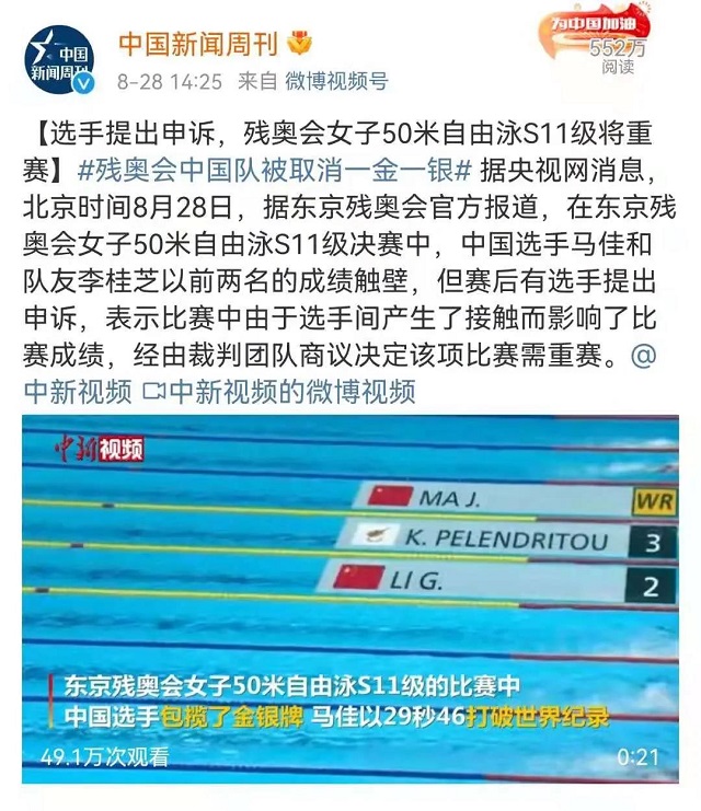 重賽，金牌銀牌還是中國的！