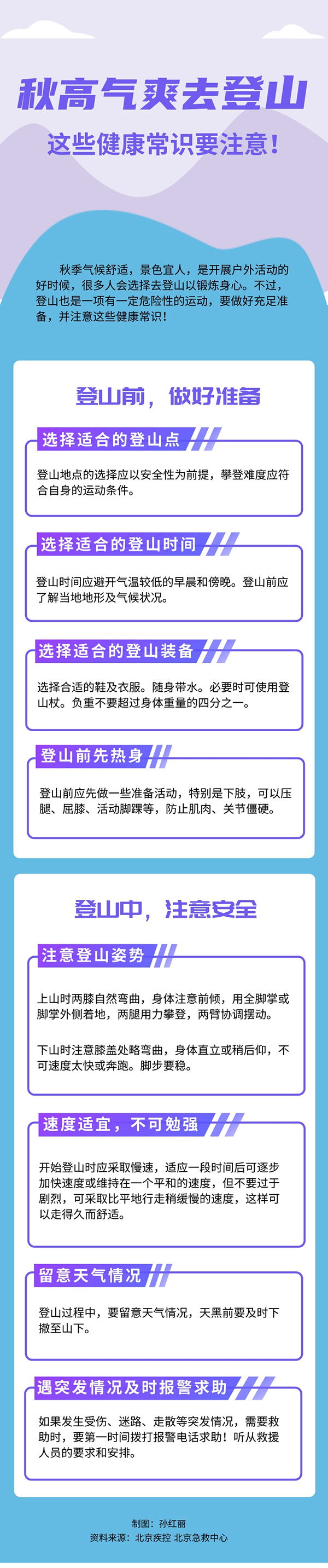 秋高氣爽去登山 這些健康常識要注意！