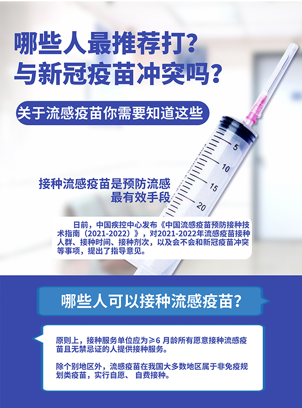哪些人最推薦打？與新冠疫苗沖突嗎？關(guān)于流感疫苗你需要知道這些