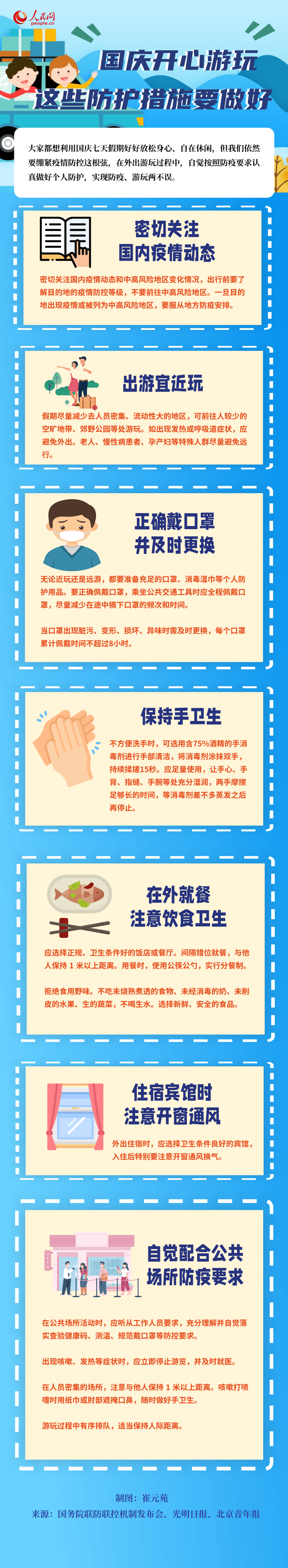 國慶快樂游玩這些安全、防疫措施要做好