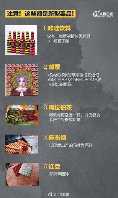 警惕！多名95后、00后因?yàn)檫@個(gè)東西被抓