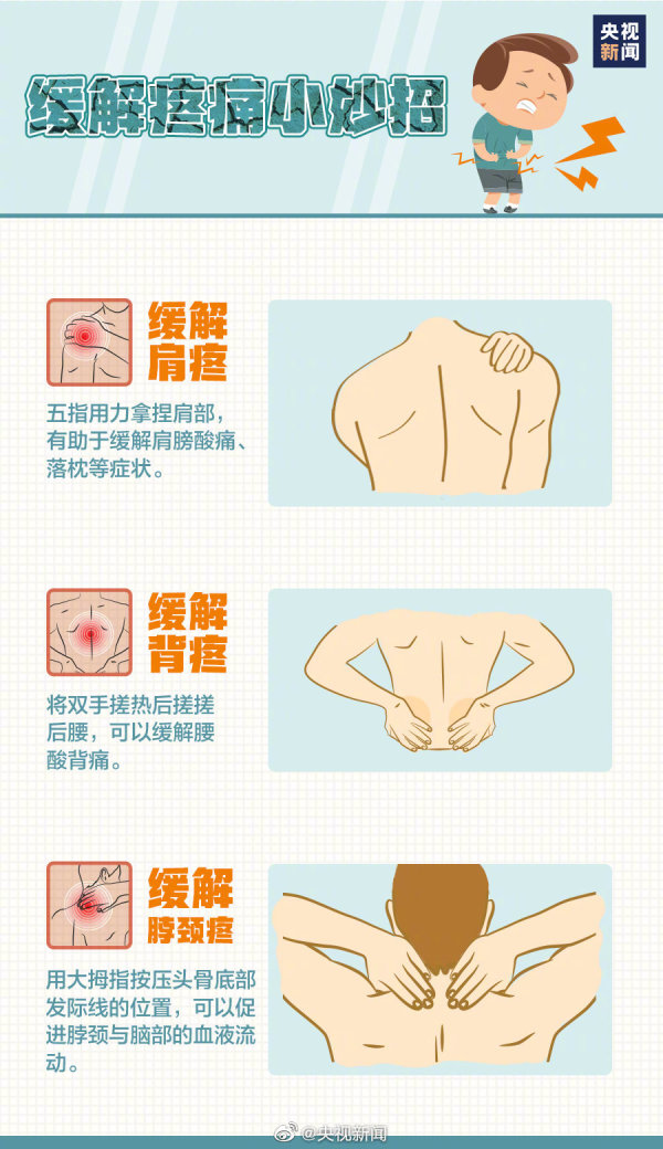 世界鎮(zhèn)痛日：疼痛本是病，面對疼痛莫當“忍者”