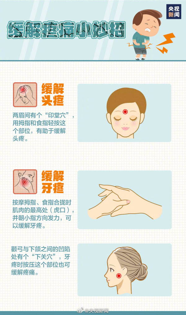 世界鎮(zhèn)痛日：疼痛本是病，面對疼痛莫當“忍者”
