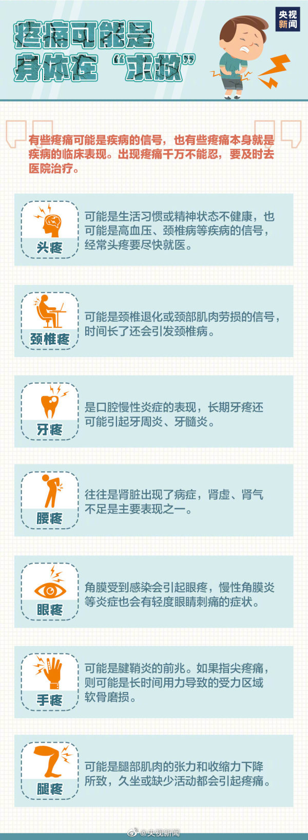 世界鎮(zhèn)痛日：疼痛本是病，面對疼痛莫當“忍者”