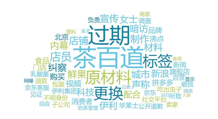中消協(xié)“十一”消費(fèi)維權(quán)報(bào)告 點(diǎn)名茶百道、華萊士