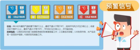 降降降降降降溫了！@瑟瑟發(fā)抖的你