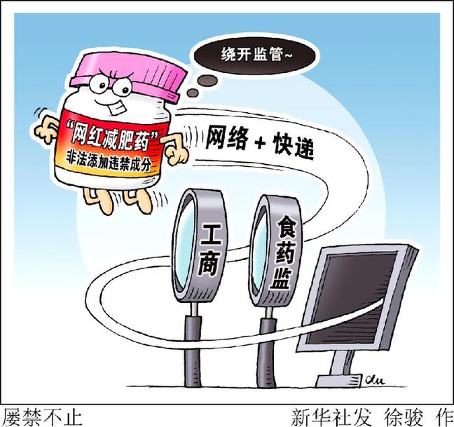內(nèi)含“禁藥”的高危制品為啥“打不絕”“死不透”還成了“網(wǎng)紅”？