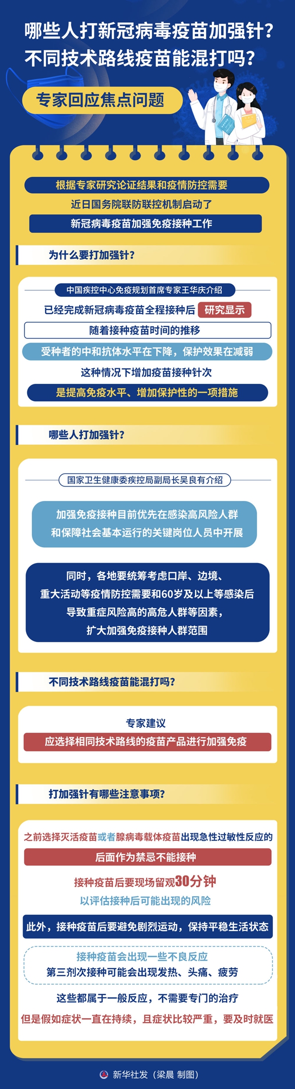 新冠疫苗加強(qiáng)針為啥打？去哪打？我們該注意啥？