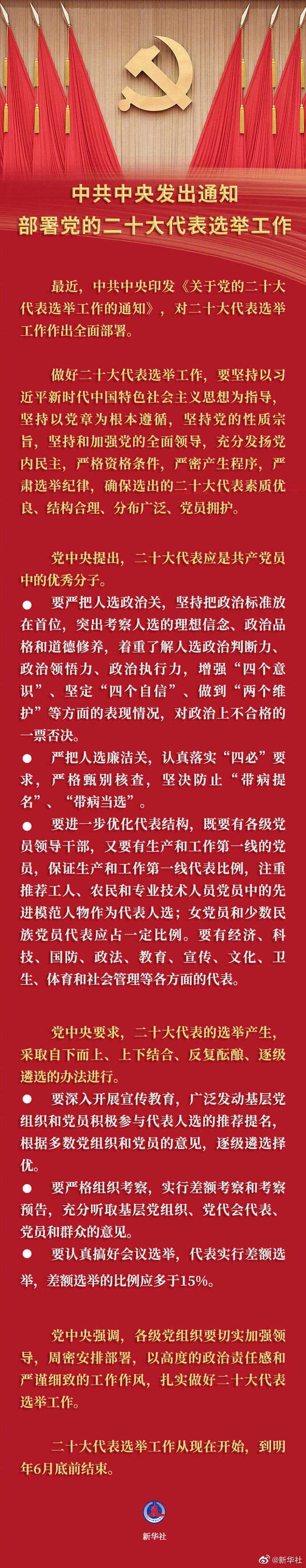 黨的二十大代表怎么選？中央發(fā)文明確