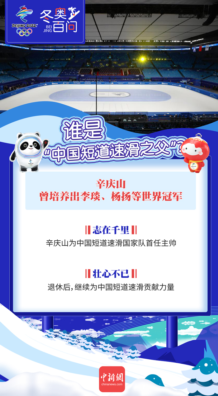 冬奧百問(wèn) | 誰(shuí)是“中國(guó)短道速滑之父”？