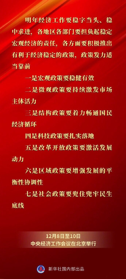 新華時評：“穩(wěn)”字背后有深意