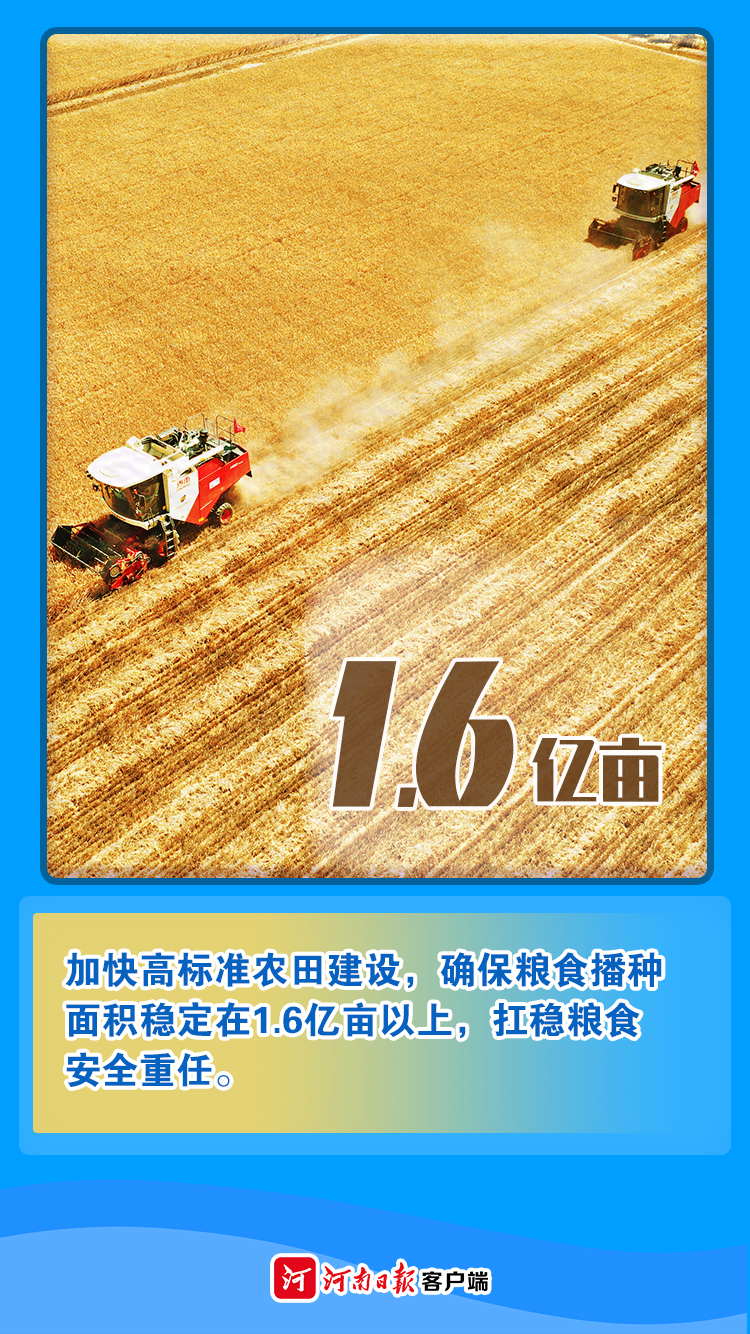 海報丨數(shù)字為證！看2021年河南有多拼②