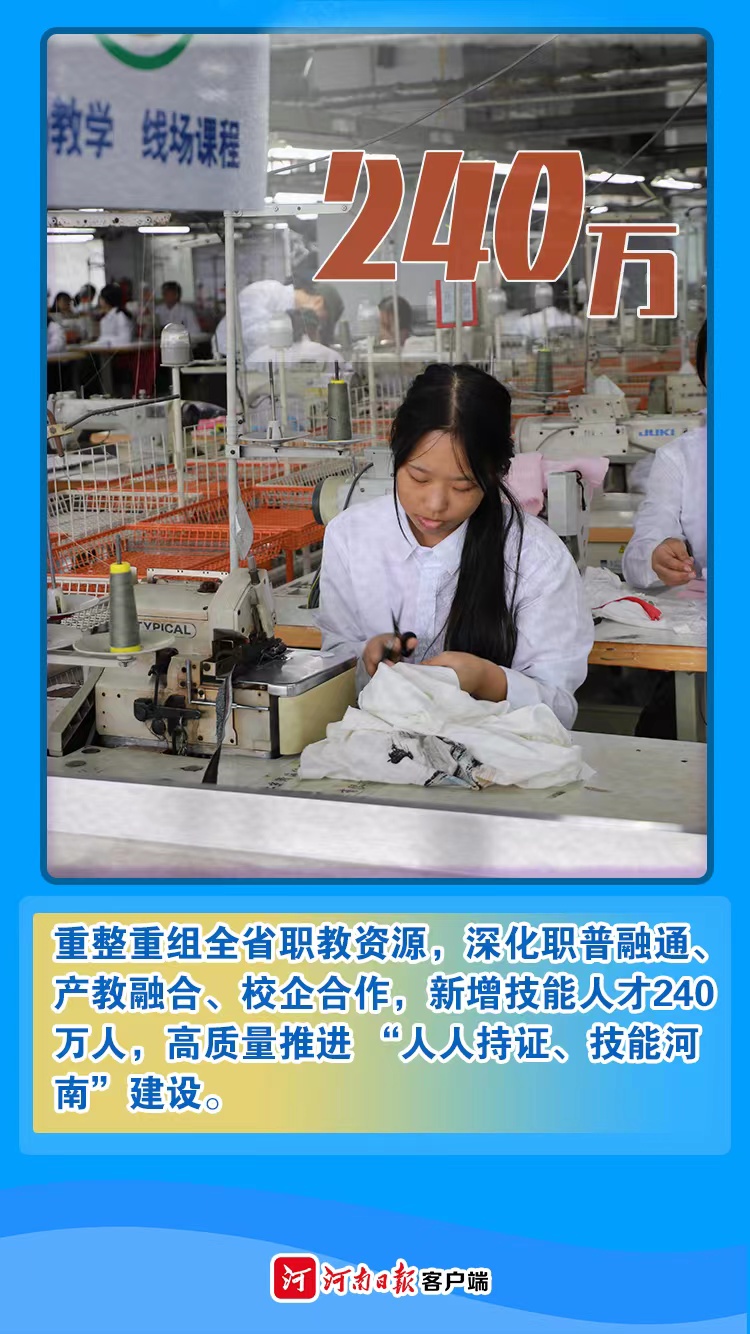 海報丨數(shù)字為證！看2021年河南有多拼②
