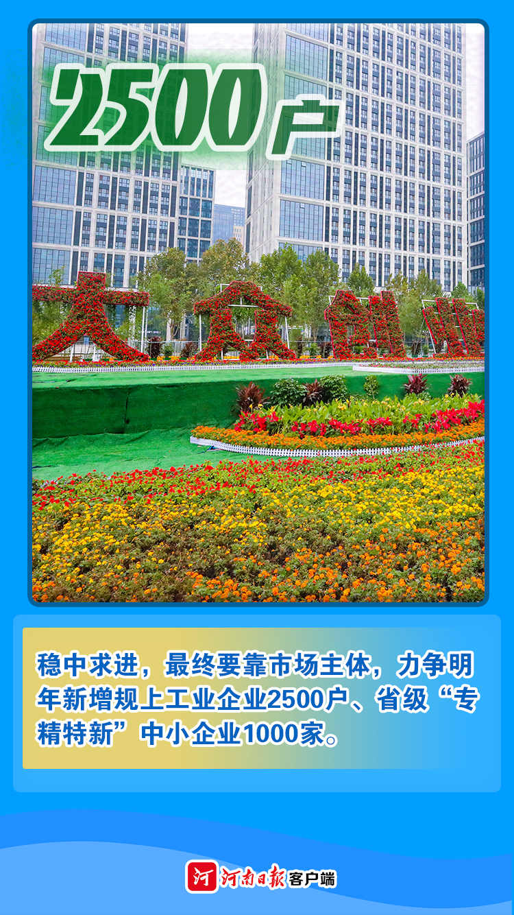 海報丨數(shù)字為證！看2021年河南有多拼②