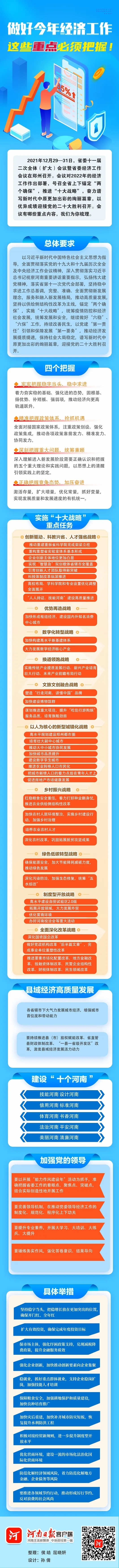 做好今年經(jīng)濟工作，這些重點必須把握！