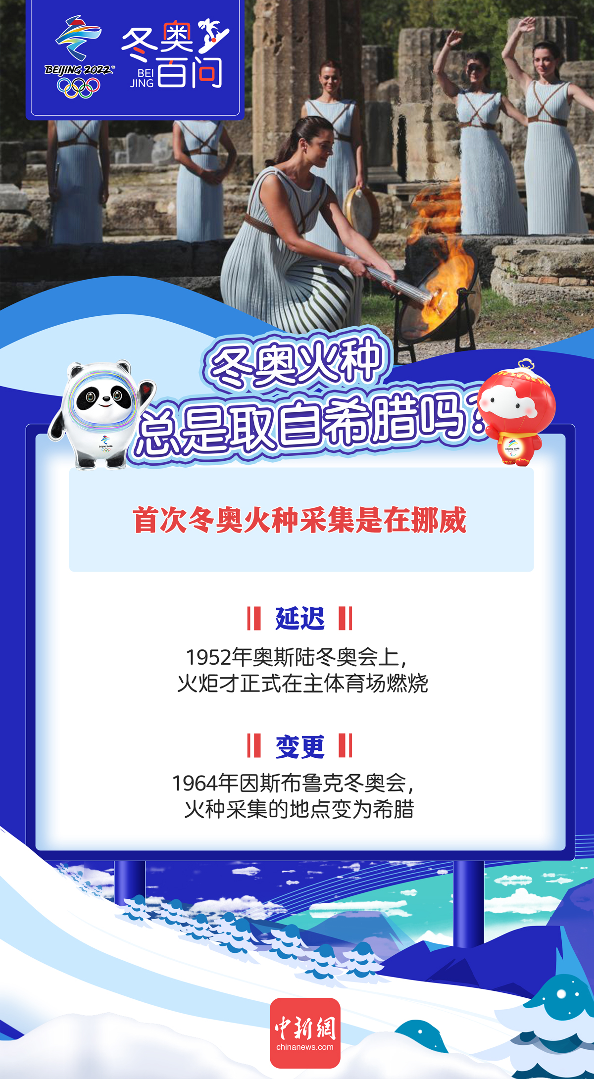 冬奧百問(wèn) | 冬奧火種總是取自希臘嗎？