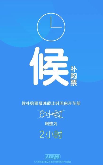 注意！12306買票退票有新變化 請(qǐng)旅客合理安排行程