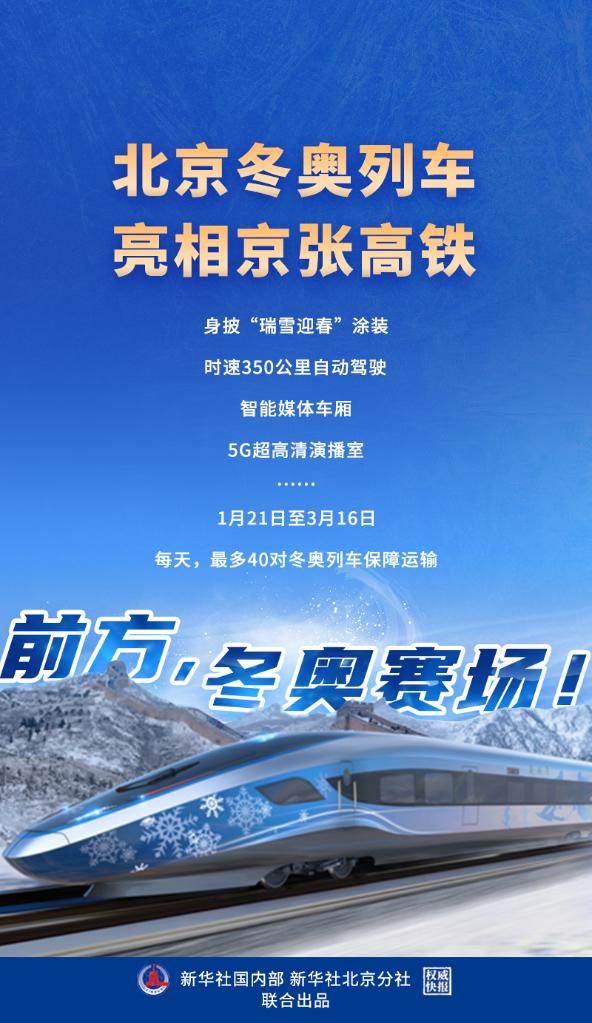 北京冬奧列車亮相京張高鐵，不一樣的體驗(yàn)等你來