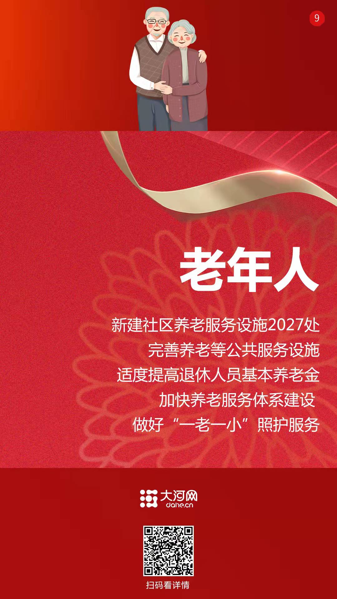 系列海報丨2022，咱的日子這樣變！