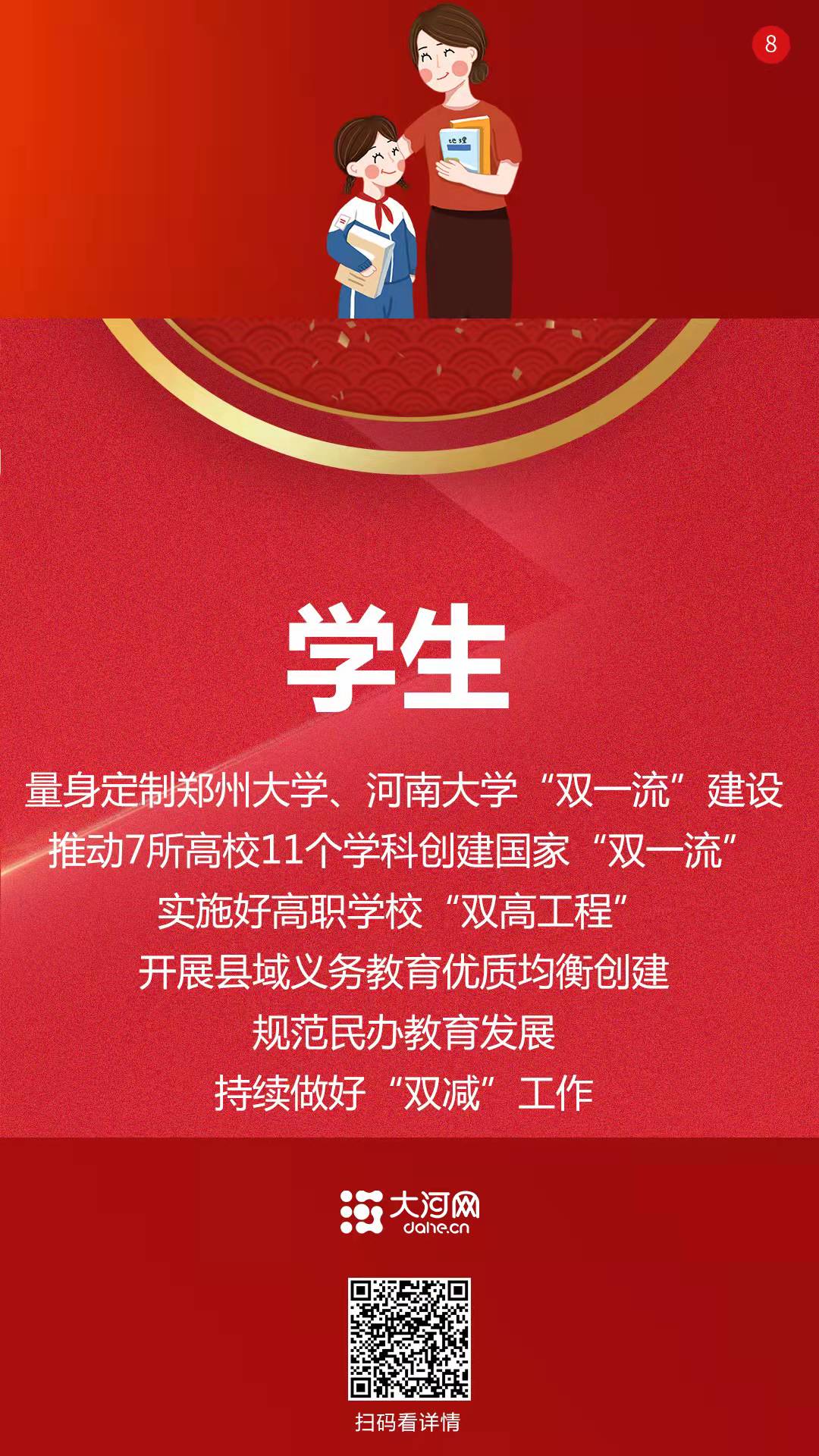 系列海報丨2022，咱的日子這樣變！