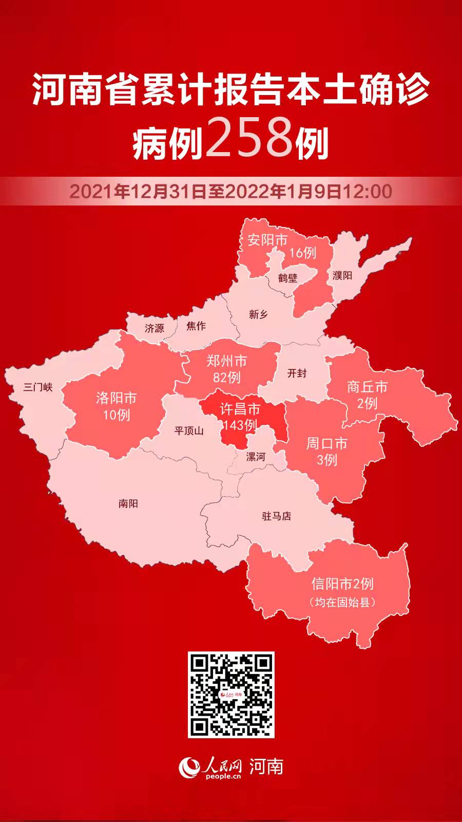 八問河南本輪疫情防控：源頭在哪？春節(jié)能否回家？孕產(chǎn)婦咋辦？