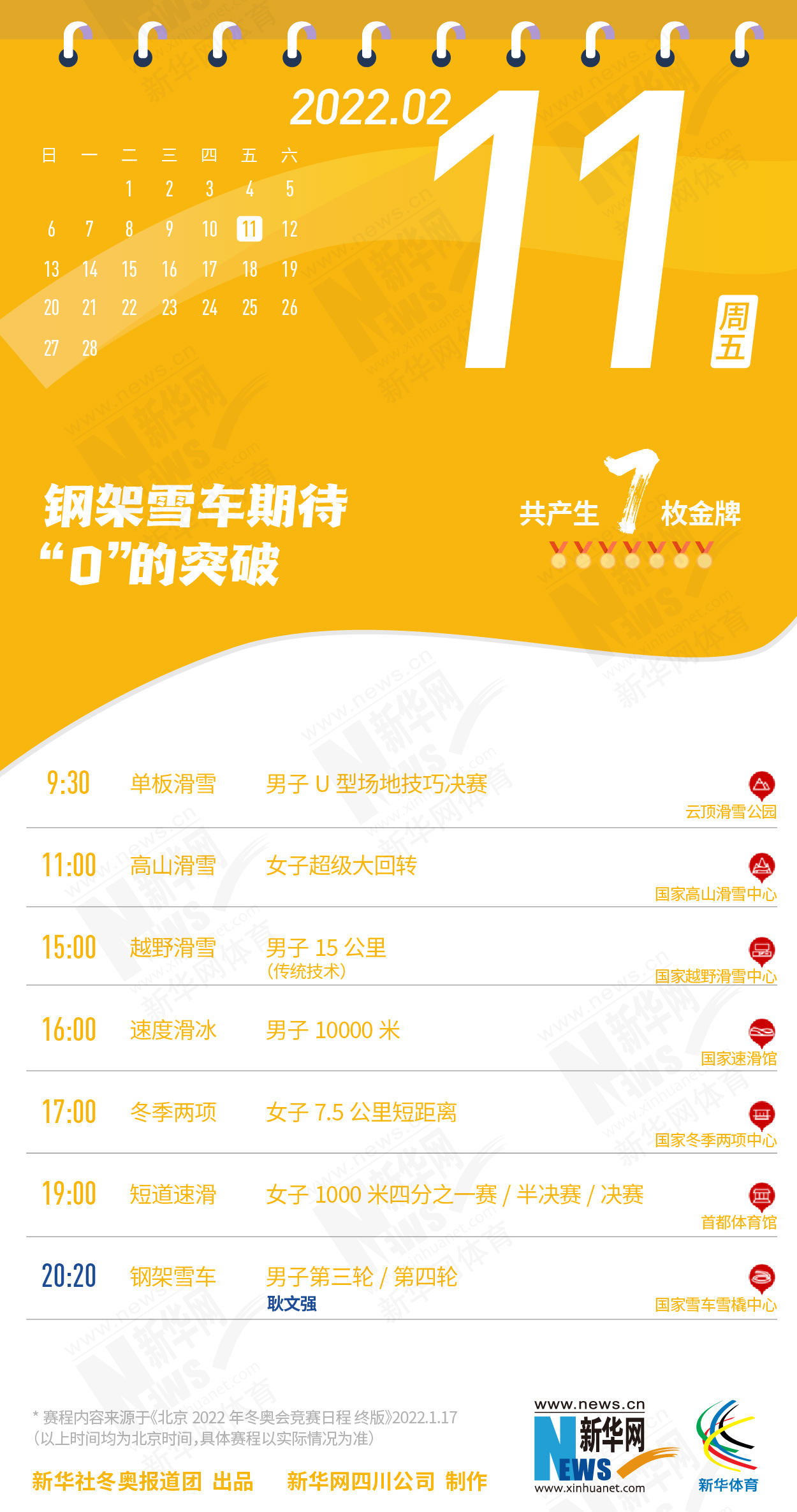 拿走不謝！這份北京冬奧會金牌賽事日歷太贊了